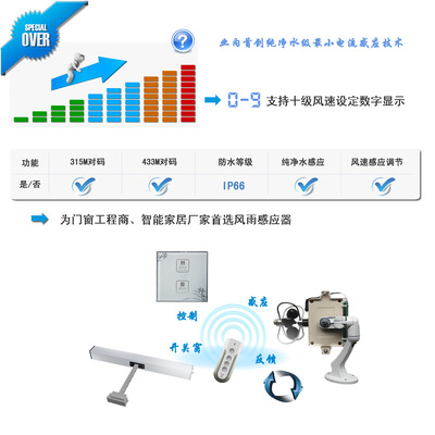 【風(fēng)速傳感器】價格,廠家,圖片,入侵探測器/探頭,深圳市德力智能科技-
